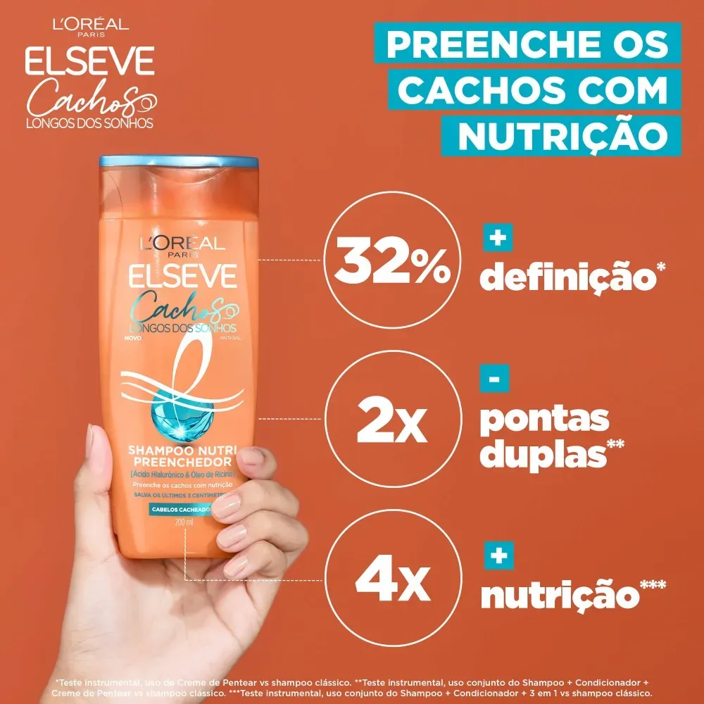 Sh cachos elseve